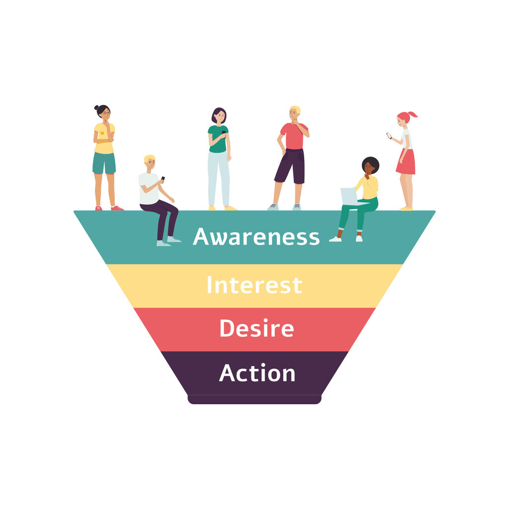 Stages of marketing funnel diagram